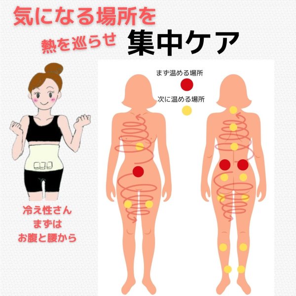 画像2: ボディウォーマー（腹巻）『メール便可』 (2)